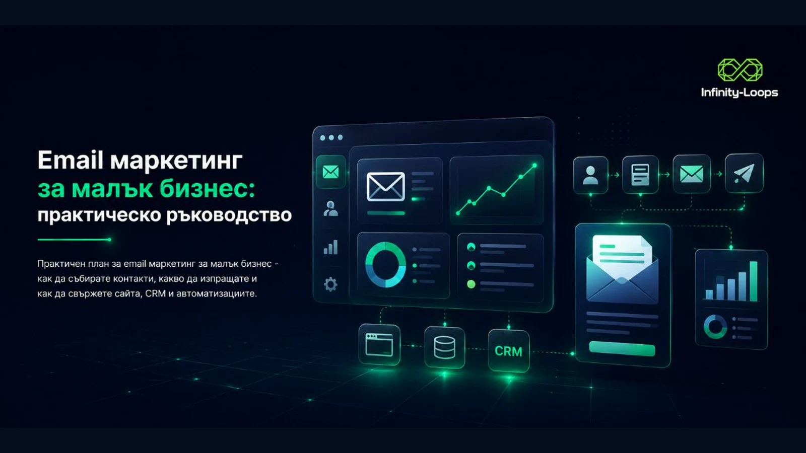 Email маркетинг за малък бизнес: практическо ръководство